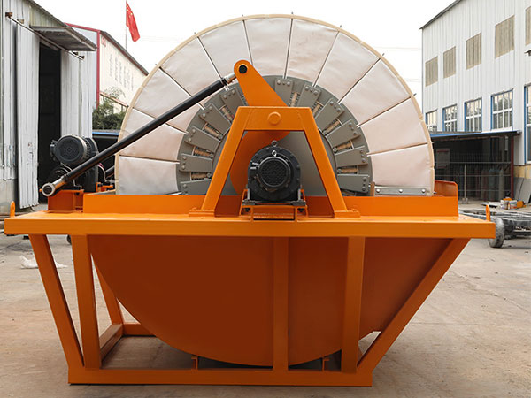 Filter für Rotary Disc